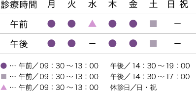 診療時間